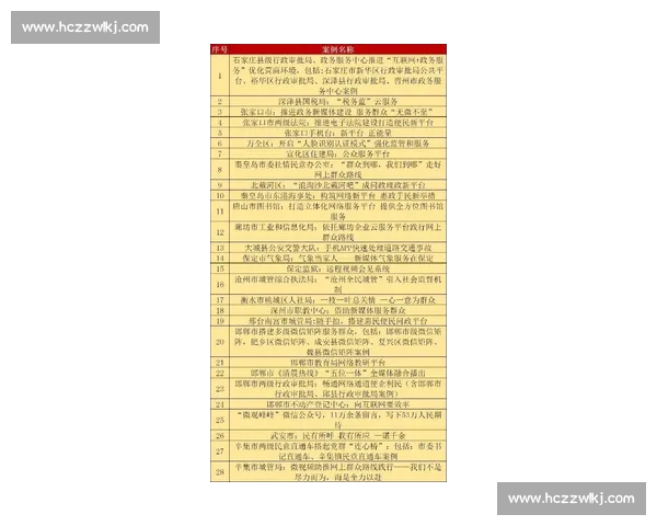 @骑行搭子:秋日宝藏路线 + 装备清单请查收 @骑行搭子:秋日宝藏路线 + 装备清单请查收